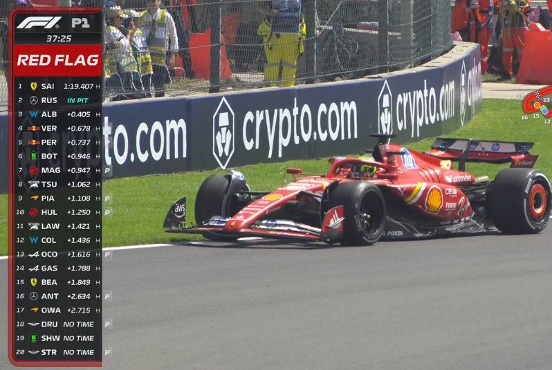 bearman incidente fp1 messico