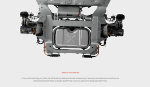 ferrari elettrica presentazione