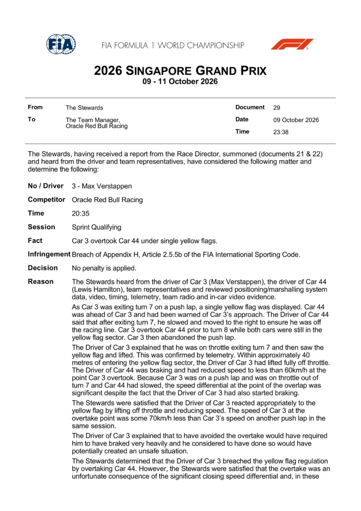 verstappen singapore penalità fia